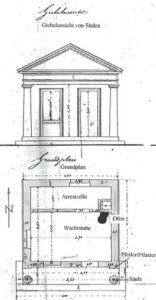 Grundriss des Wachthäusels 1835